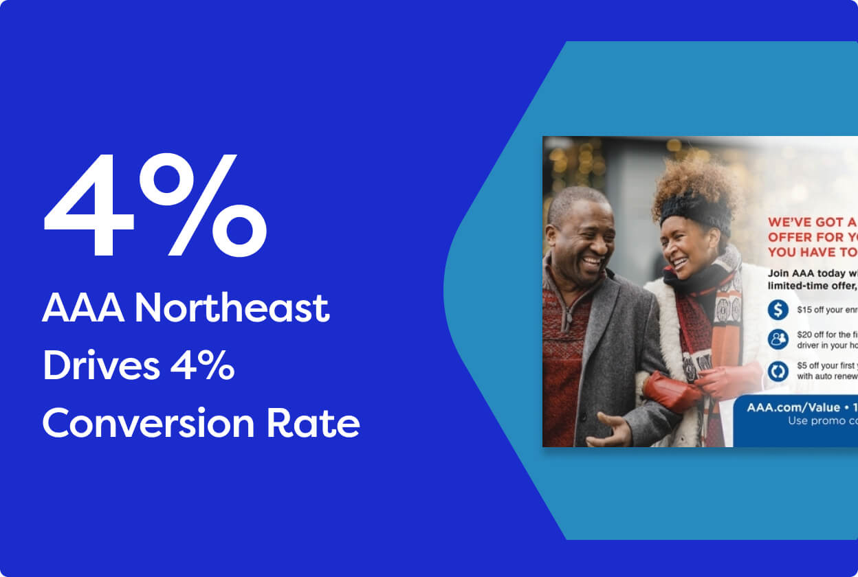 AAA Northeast Incorporates PDM® Retargeting to Drive a 4 Conversion