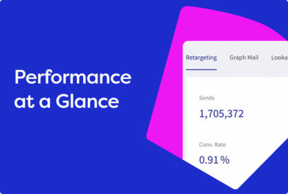 Performance dashboard