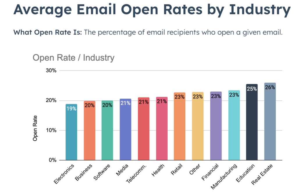 How Programmatic Direct Mail Helps Digital Marketing | PebblePost