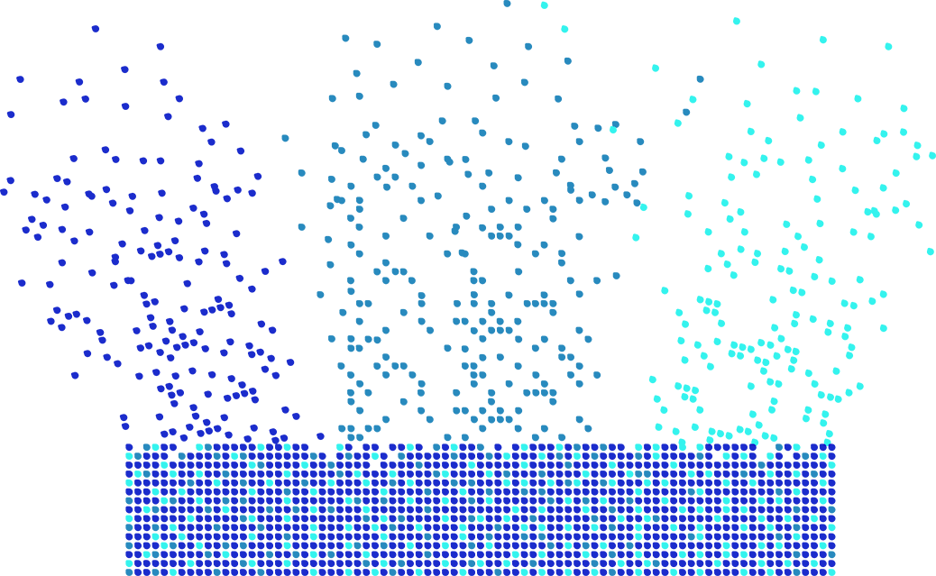 PebblePost Graph